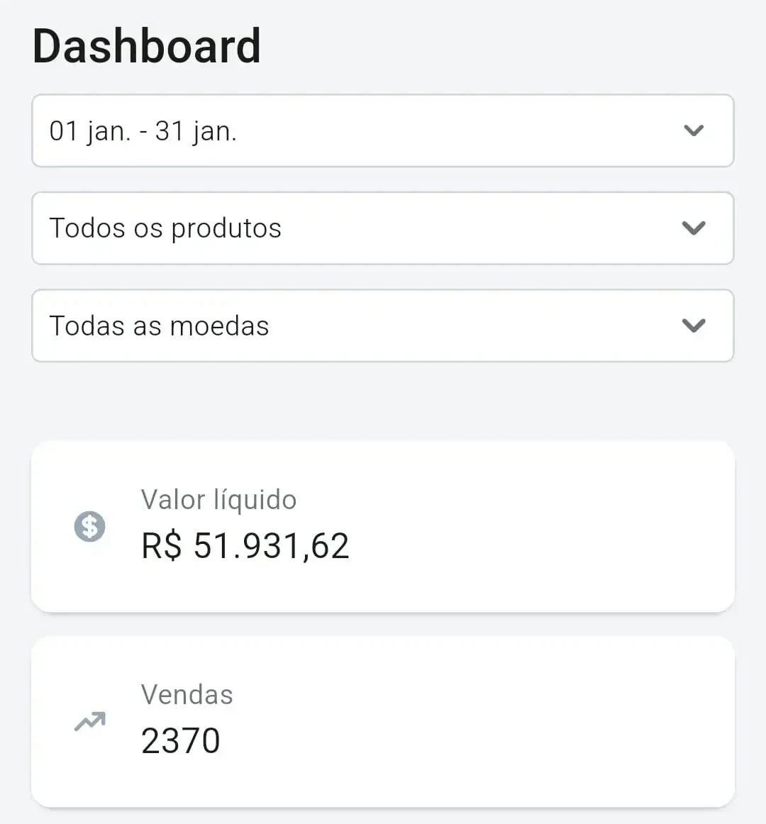 Painel mostrando R$ 51.931,62 de valor líquido e 2.370 vendas